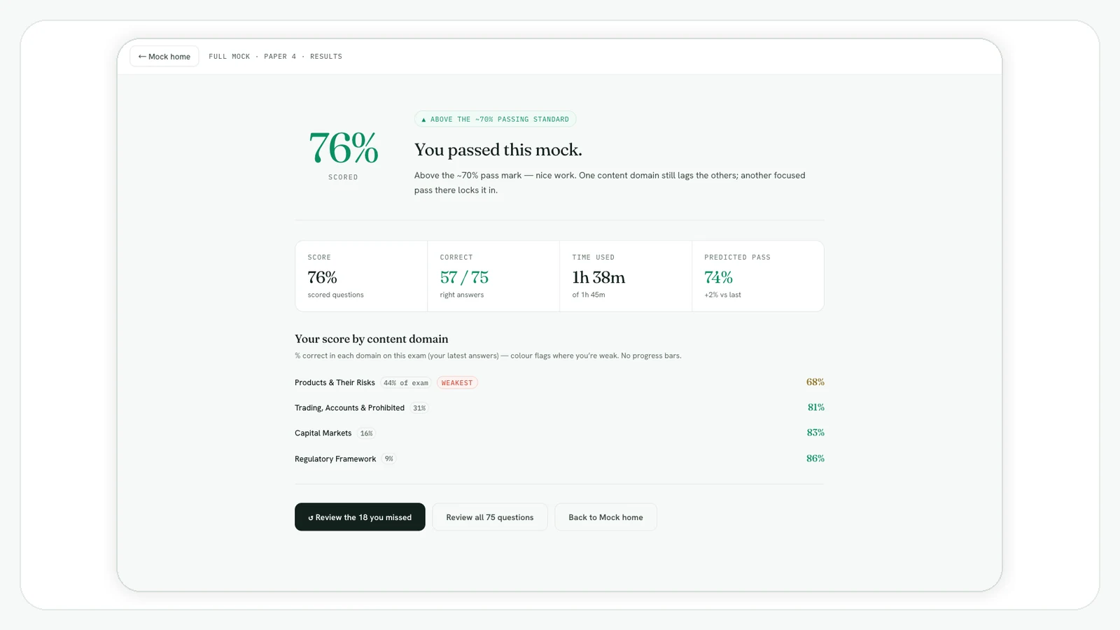 SIE mock exam score report: result band, correct count, time used, pass mark and score by domain